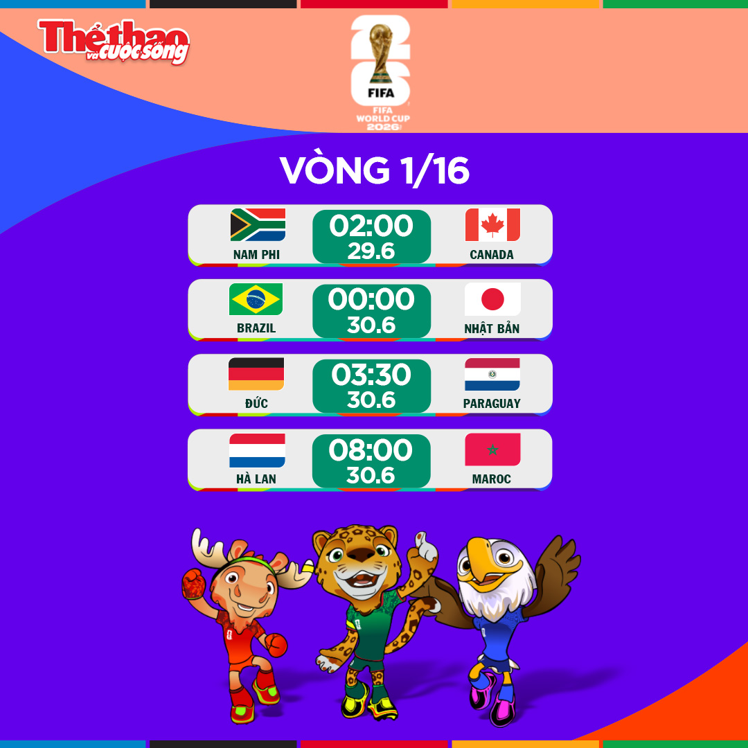 Lịch thi đấu vòng 1/16 World Cup 2026: Bốn trận mở màn cho cuộc đua sinh tử